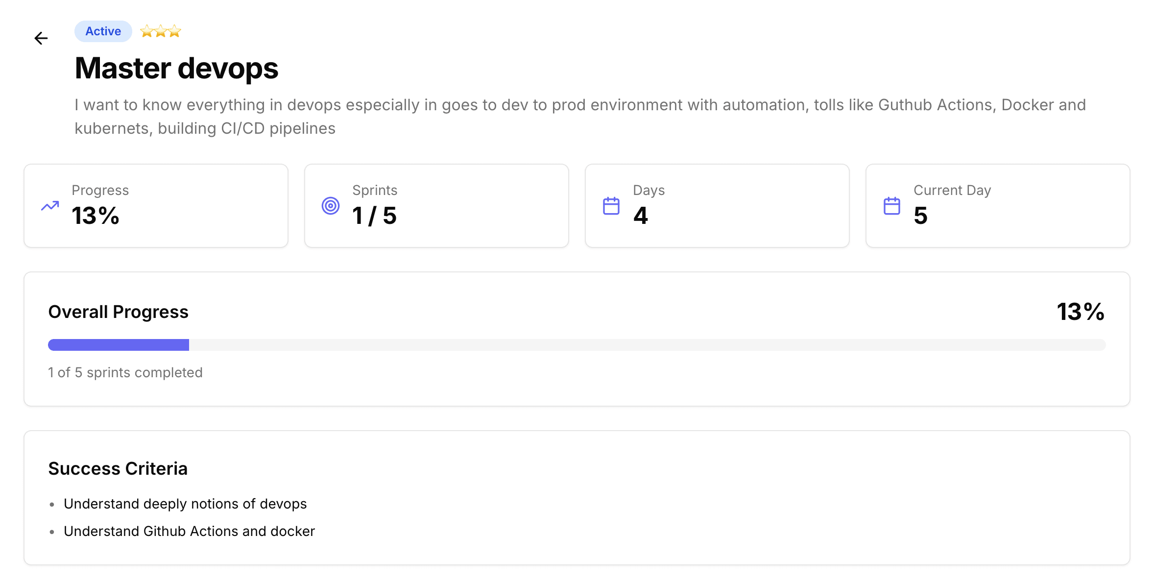Objective configuration view